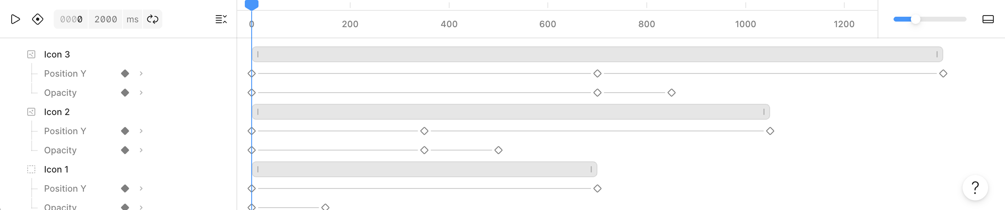 De keyframe-editor van Figma
